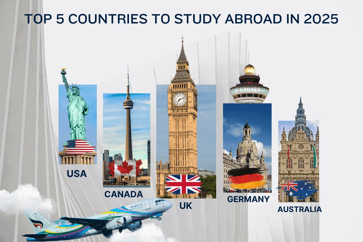 Top-5-Countries-to-Study-Abroad-in-2025_1_1
